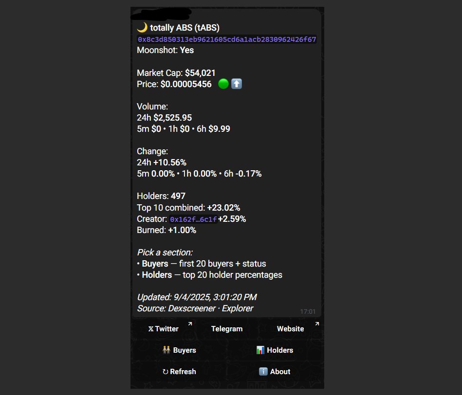 $tABS ✳️ tweet media