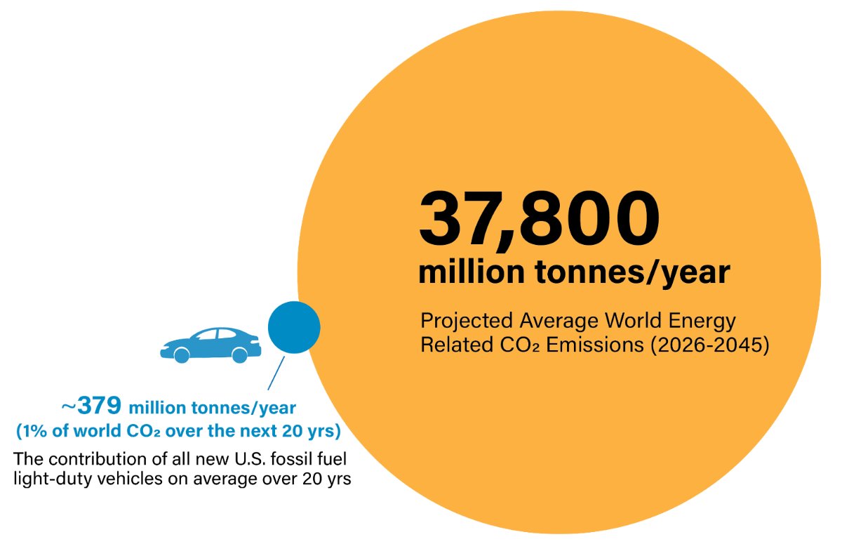 Russ Greene tweet media