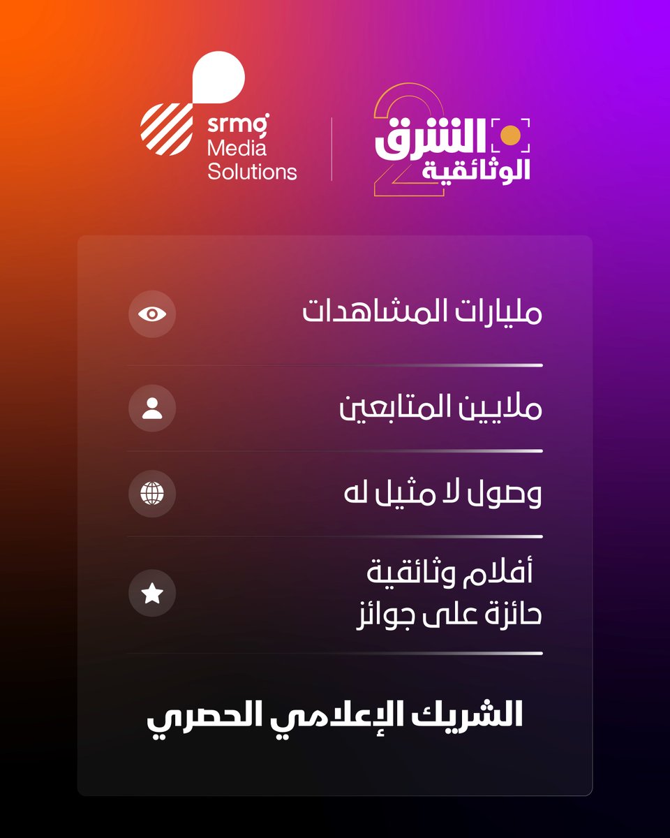 SRMG Media Solutions tweet media