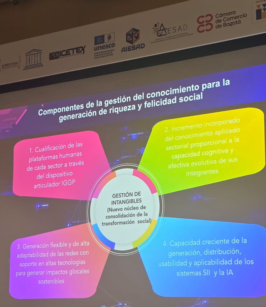 Red Docentes UNAD tweet media