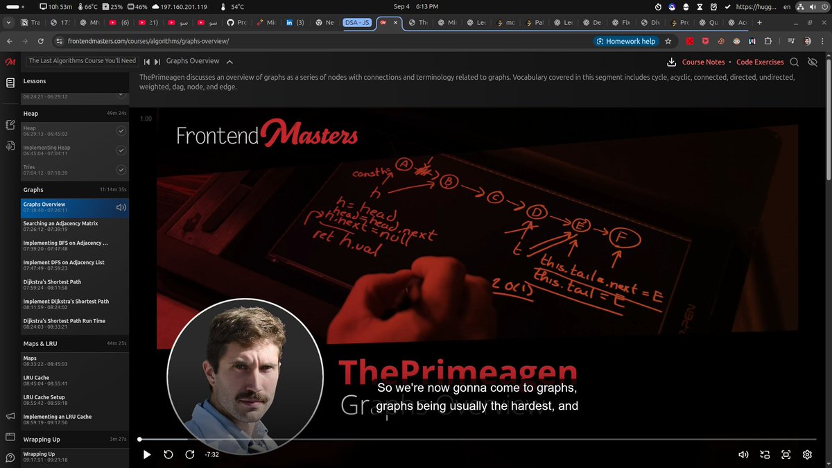 Studying Graphs
