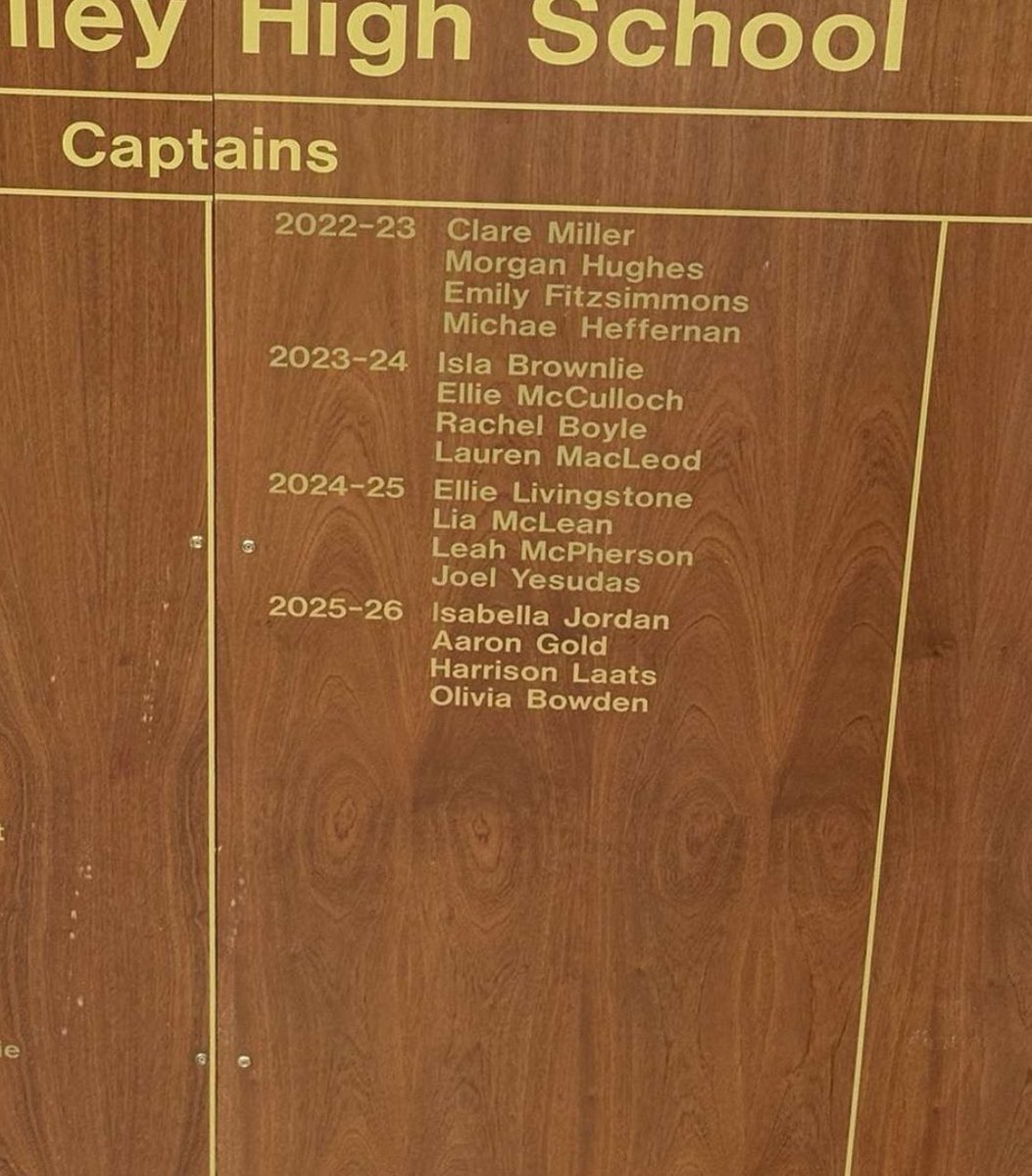 CVHS School Captains tweet media