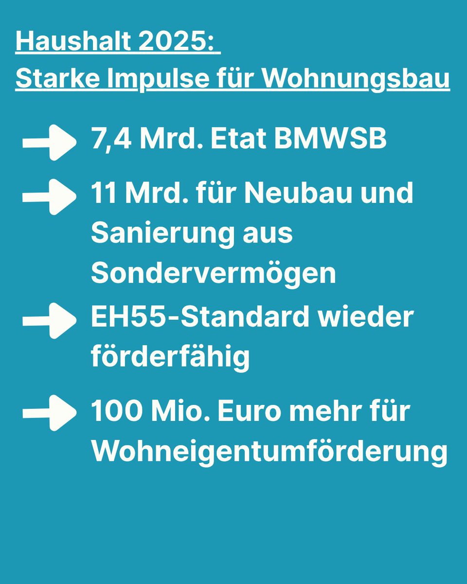 Der Haushaltsausschuss des Bundestages hat heute den Etat des Bundesministeriums für Wohnen, Stadtentwicklung und Bauwesen für das Jahr 2025 beschlossen. Hierzu erklären der baupolitische Sprecher der CDU/CSU-Fraktion Dr. Jan-Marco Luczak sowie die zuständigen Berichterstatter im