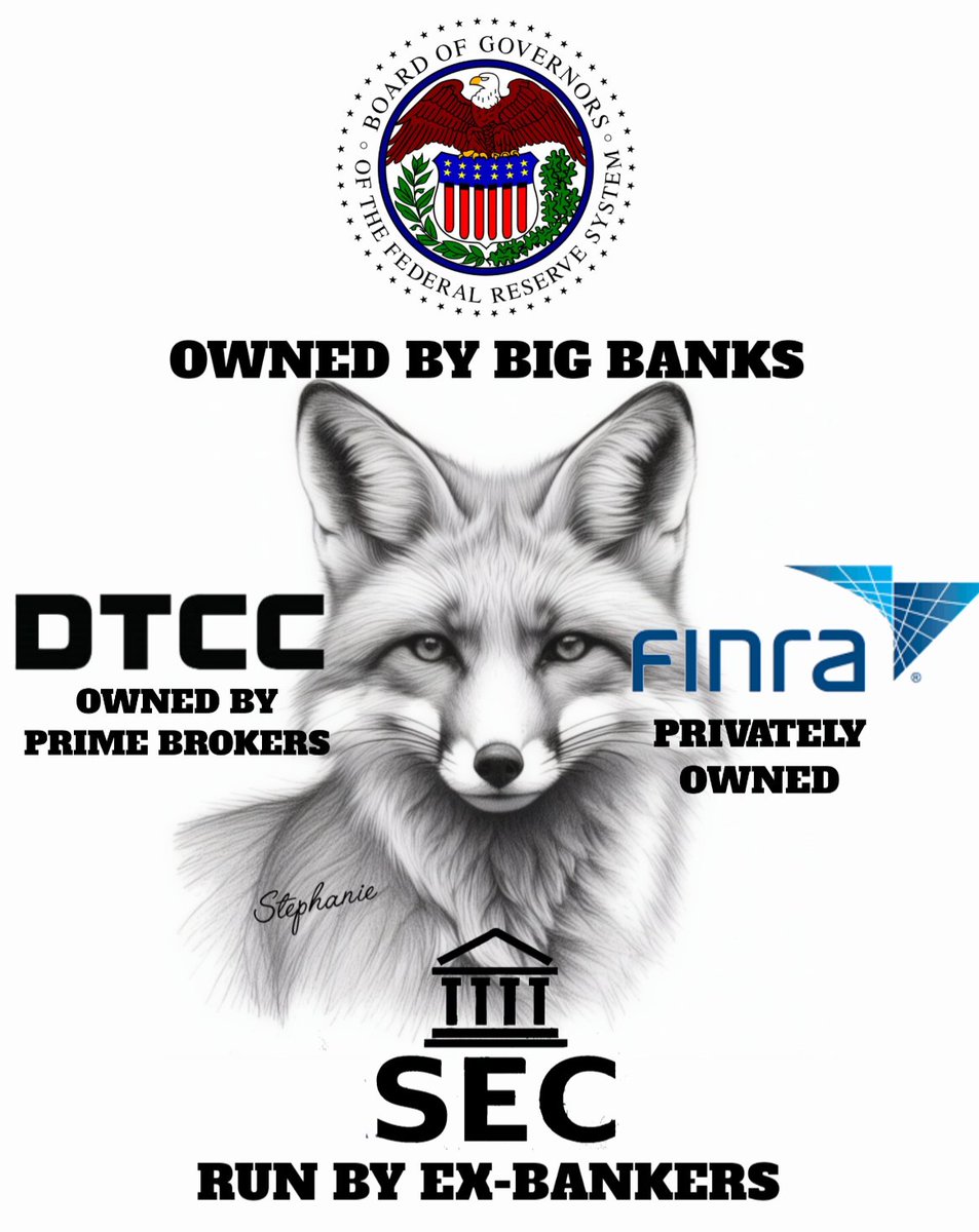 stephmase22's tweet photo. 🤬YOU CAN'T MAKE THIS 💩 UP🤦‍♀️

Why is this happening❓️
This picture explains it all.

Feds are the big Banks so it's no surprise that they made the stress test easier so banks can hide it's garbage.