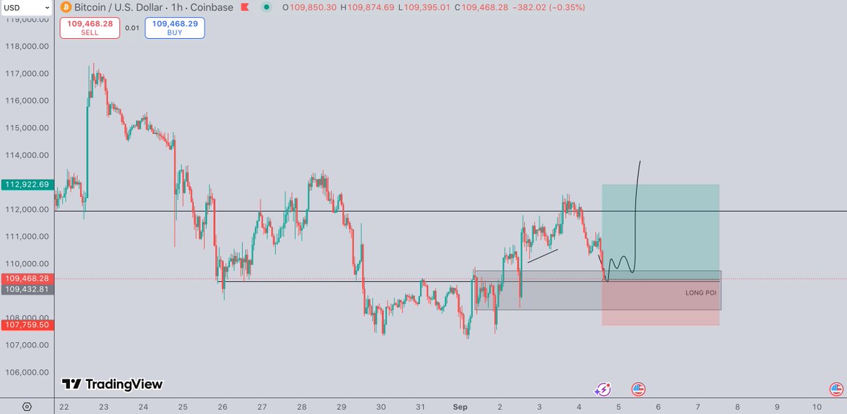 EZCharts_ tweet picture
