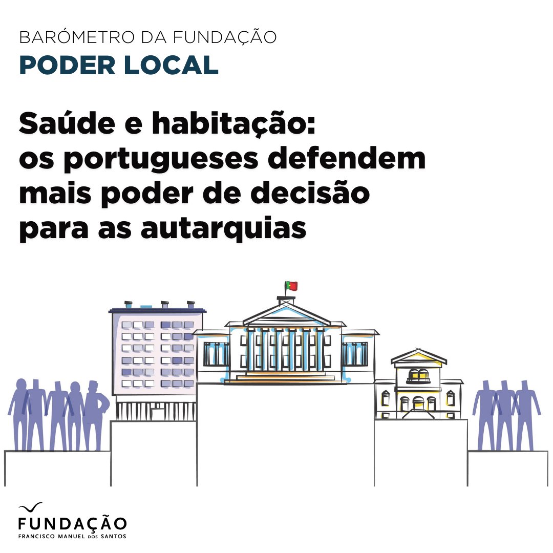 FFMS - Fundação Francisco Manuel dos Santos tweet media