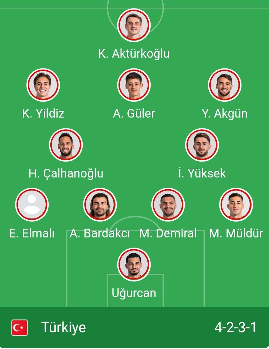 Bugün BİR'iz, Bugün TÜRKİYE'yiz... İrfan Can, Kaan Ayhan, Barış Alper, Ferdi Kadıoğlu' da oyuna girmeliler...