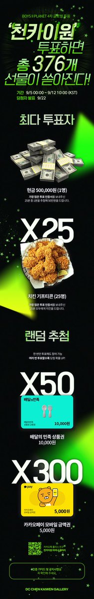 📢 #보이즈2플래닛 #천카이원 4차 글로벌 투표 이벤트

#RT 추첨 5분께 배달의민족 상품권 1만원권을 드립니다

📅 참여 기간
25.09.05 AM 00:00 - 25.09.12 AM 10:00

네~~ 저희 미쳤습니다~~~‼️‼️
지난번보다 더 많은 분들께 상품을 드립니다‼️‼️

- 현금 50만원💸
- 배달의민족 상품권 50개🍚
-