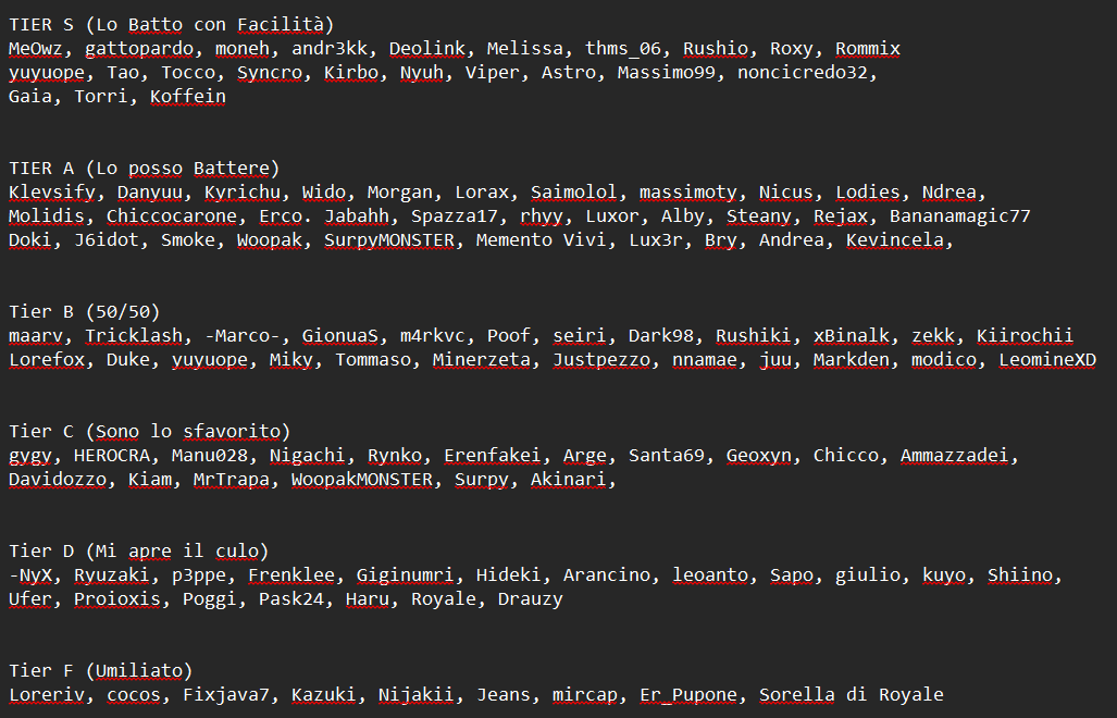 TIER LIST OSU PLAYER ITALIANI CHE BATTEREI IN UNA CORSA DI 2500M (Arima Kinen) ft. <a href="/tora_kyri/">kyritora</a> <a href="/mm0nee/">mone</a> <a href="/Pask0724/">Pasquale Ognibene</a>