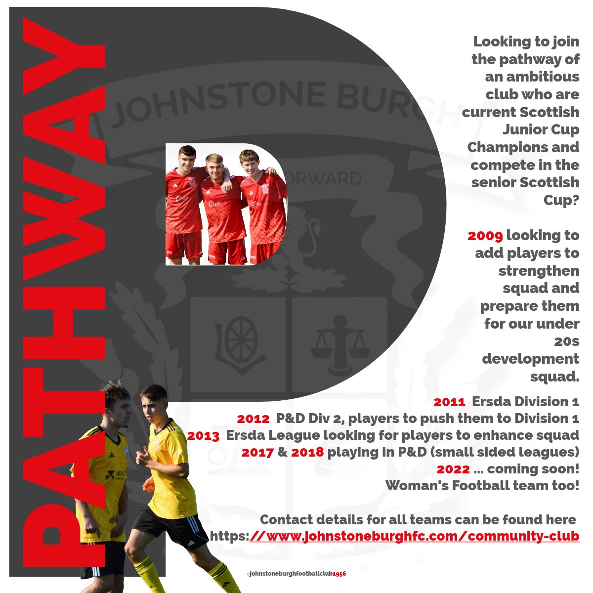 Johnstone Burgh Football Club tweet media