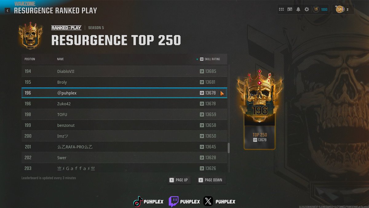 FIRST EVER CONSOLE MNK T250