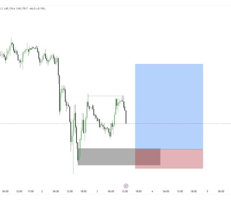 quilan_khalid's tweet photo. A single pip difference can make all the difference between profit and loss.
#us30 #zonauang #ฟรีนเบค #trading https://t.co/z3Js33upUO