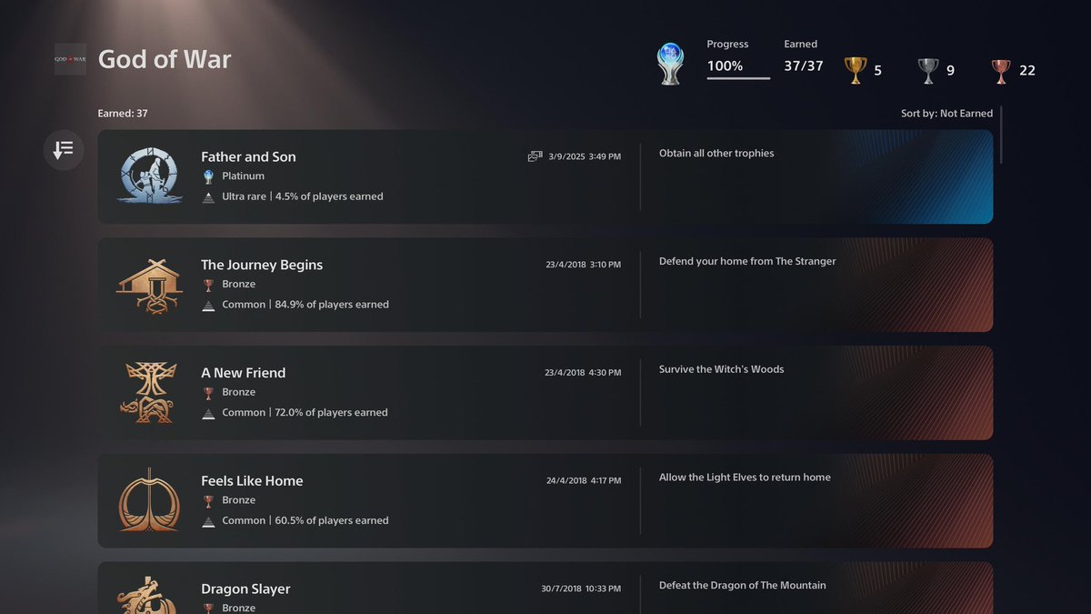 I DID IT!!!! #GodofWar #GodOfWarRagnarok #PlayStation