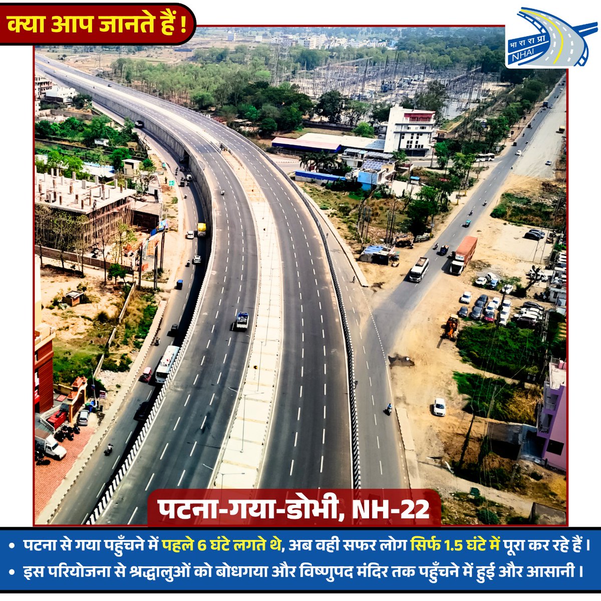 nhairopatna's tweet photo. 🌉 आस्था और विकास का संगम🙏
पटना-गया-डोभी 🌉 NH-22 से पर्यटन, व्यापार और श्रद्धालुओं की आवाजाही को मिल रही है नई रफ्तार।
#HighwayToGrowth #NH22 #Bihar #NHAI #NewIndia #Connectivity #TransformingIndia #NH22 #Gaya #BodhGaya #Highway https://t.co/hT6iKqdfK7