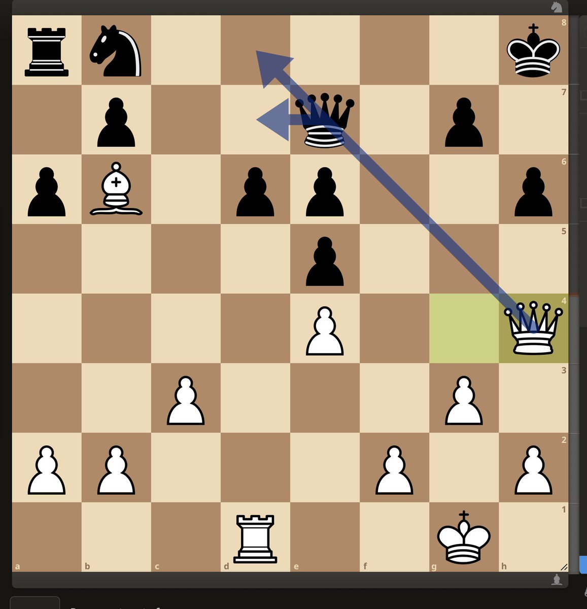 ANSWER!

1. If we give Black time, he will go ...Nd7-f6, unravel and keep defending his bad - but holdable! - position.

So we need to act now.

2. The d6-pawn is weak. Who's defending it? Queen! 

So, let's trade queens off. If we do, pawn falls!

1.Bxe6! fxe6 2.Qh4!, and no