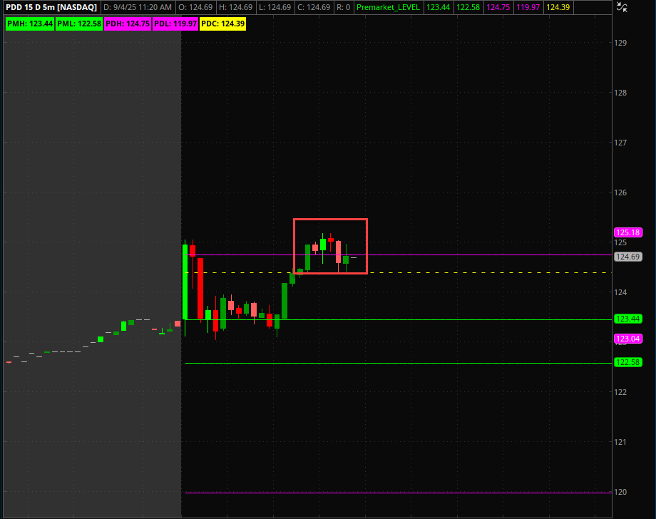 Mishal Trades tweet media