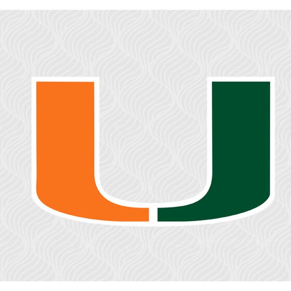 Barstool UCF tweet media