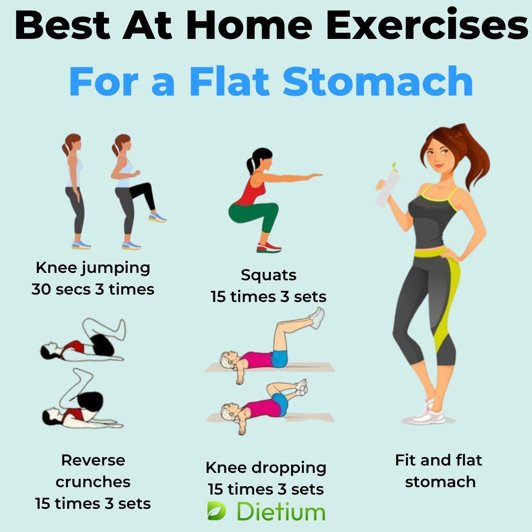 dietium's tweet image. Want a flatter stomach? Try these at-home exercises! Combine knee jumping, squats, reverse crunches, and knee drops for a great workout. Remember, a flat stomach is achieved with a calorie deficit. #FlatStomach #AtHomeWorkout #CoreWorkout #Dietium