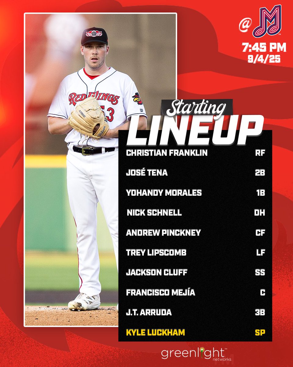RocRedWings's tweet photo. Almost Friday🙂↕️
@GreenlightFiber | #StartingLineups https://t.co/HJuYYC1P8B