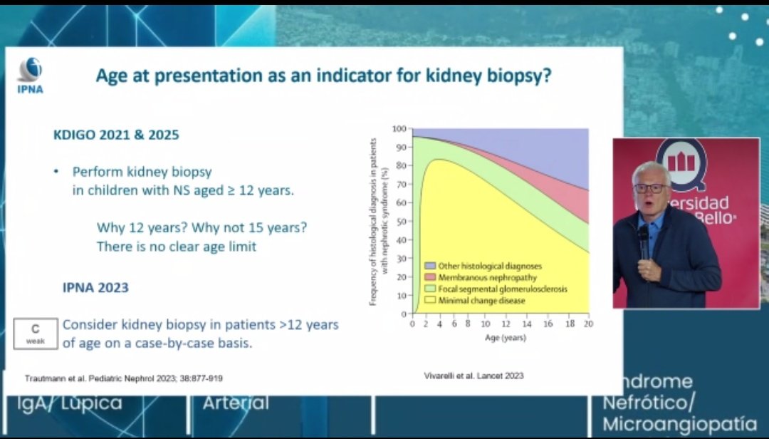 Junior Master Class IPNA- ALANEPE. Viña del Mar 🇨🇱 2025
SNCS - Dr. Haffner 
<a href="/Alanepe1/">Alanepe</a> <a href="/IPNA_PedNeph/">IPNA Ped Nephrology</a> <a href="/ESPNSociety/">ESPN</a>