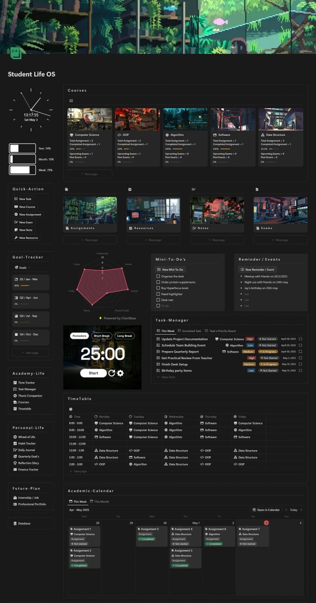 POV: You turned your entire life into an RPG
#buildinpublic