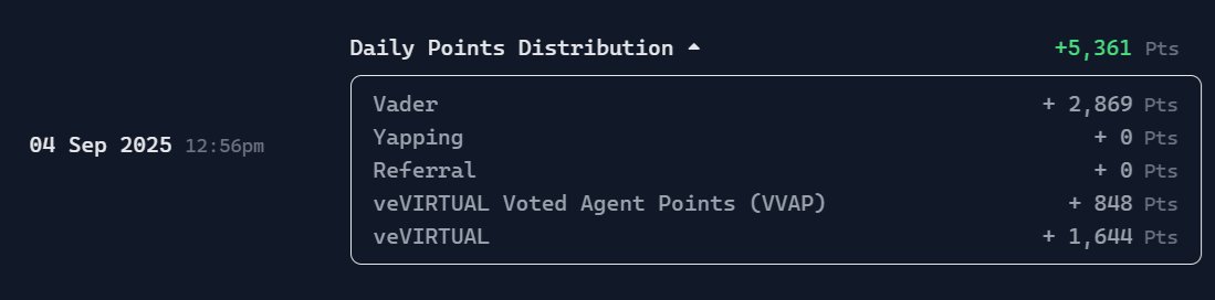 PashaG1982's tweet photo. My daily points on @virtual_io. 
$VADER is good today 😁 https://t.co/X5OxY0UyLC