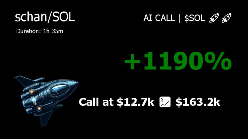 axh_crypto's tweet photo. 💥💥💥 SolChan | $schan blasting off in Solana skies!
🌕 CA: 8J88RnS93tu61zRF66WJNsBjdDV1KErwDRcSeqqWpump
#schan 12.9x, $12.7k 💹 $163.2k and the party’s nowhere near over! 🎉
👁 Alert at: https://t.co/GEOQ2F1ry9
#SolanaDeFi #Solana #MemeCoin https://t.co/o6BmKOGF03