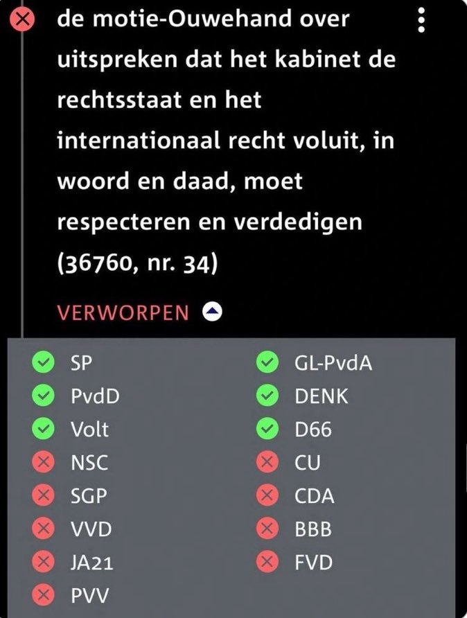 Waarom bekrompen (extreem)rechts werkelijk altijd en overal de vooruitgang en beschaving saboteert.