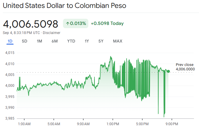 La estabilidad macroeconómica que llaman.