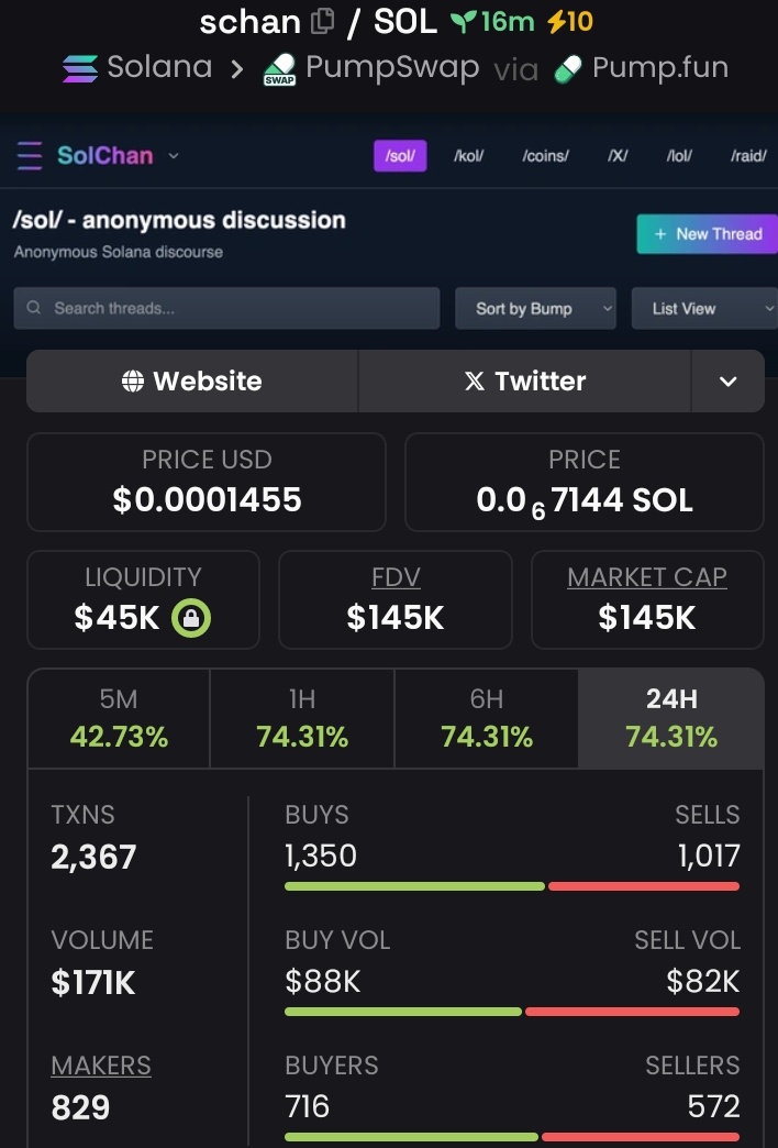 coinally1's tweet photo. I Earned 4x💫 profit from my massive call on $SCHAN 💸📈
📍
SEND A DM TO JOIN MY PRIVATE 📩 TG
DON'T MISS OUT NEXT......
#SOLANA
#SOL
#MEMECOINS
#PUMPSWAP
#SCHAN https://t.co/2ojR1aNHQ4