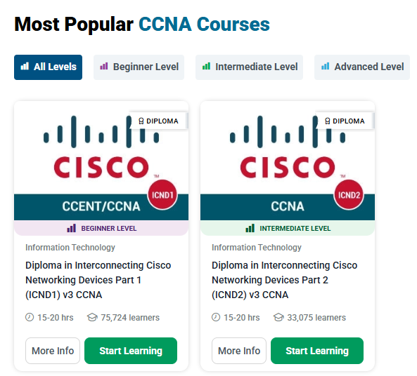 Free Online Courses tweet media