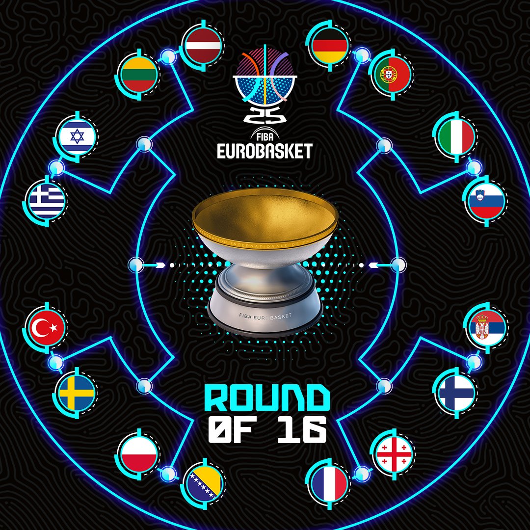 EuroBasket's tweet image. THE ROAD TO THE #EUROBASKET TROPHY 🏆