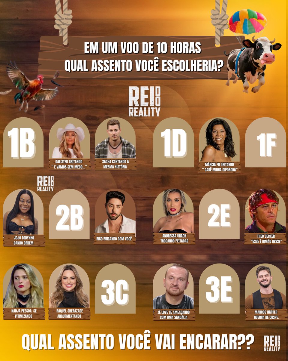 reidoreality_'s tweet photo. 🚨💥QUAL ASSENTO VC VAI ENCARAR??
#Afazenda17 #afazenda https://t.co/k3qVgbNvep