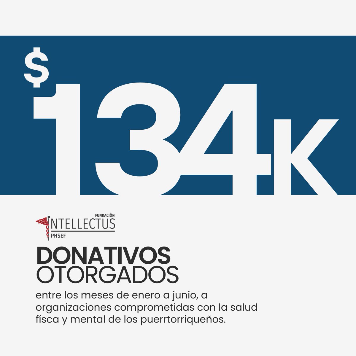 IntellectusPR's tweet image. Entre enero y junio, la Fundación Intellectus ha unido esfuerzos con 9 organizaciones, otorgando $134,000 en donativos a instituciones que fomentan investigaciones, proyectos e iniciativas con impacto directo en la salud física y mental de la población puertorriqueña.