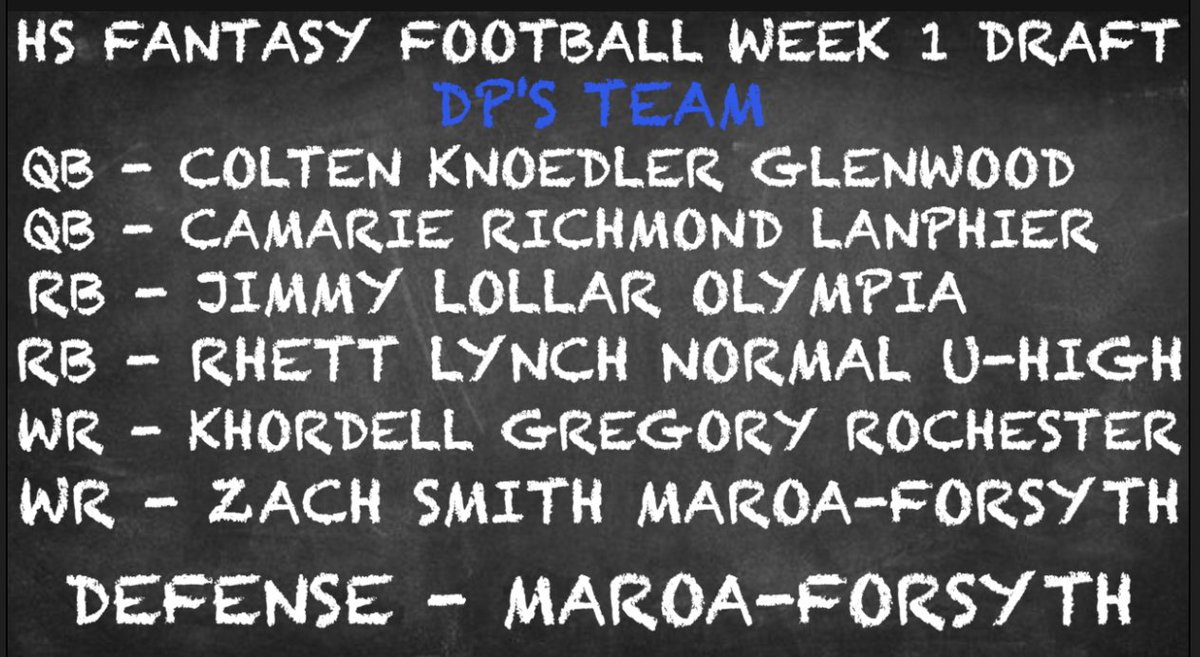 Channel1450com's tweet photo. Retweet if you think @DerekParris  will win week two of the high school fantasy football league

@coltknoedler @RichmondCamarie @JimmyLollar34 @RhettLynch9 @_ZachSmith12 @MTFFootball 
https://t.co/vlzUewfIec https://t.co/zHIvT4F5y9