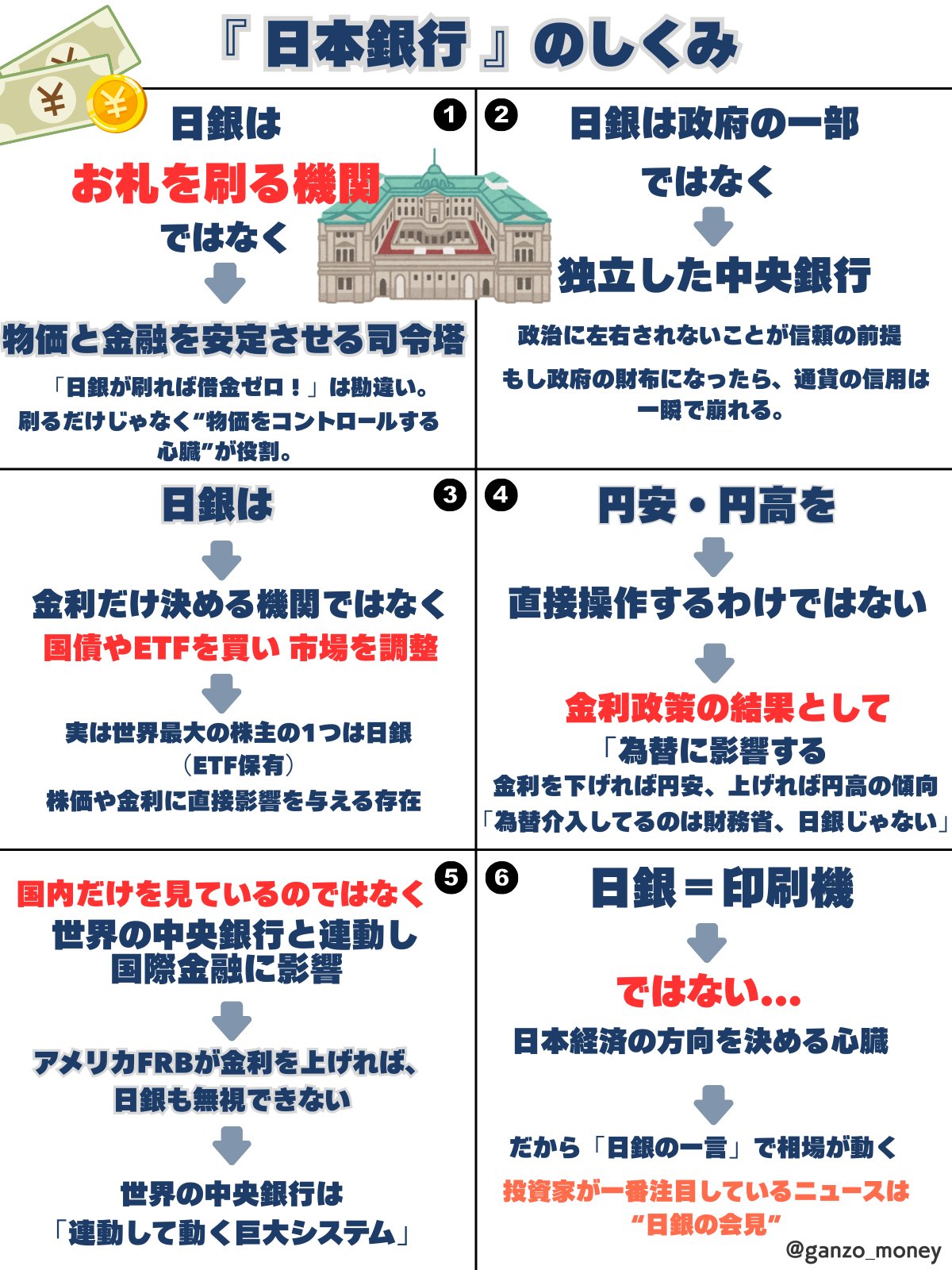 ちーまま。 (@chiimama0409) / X