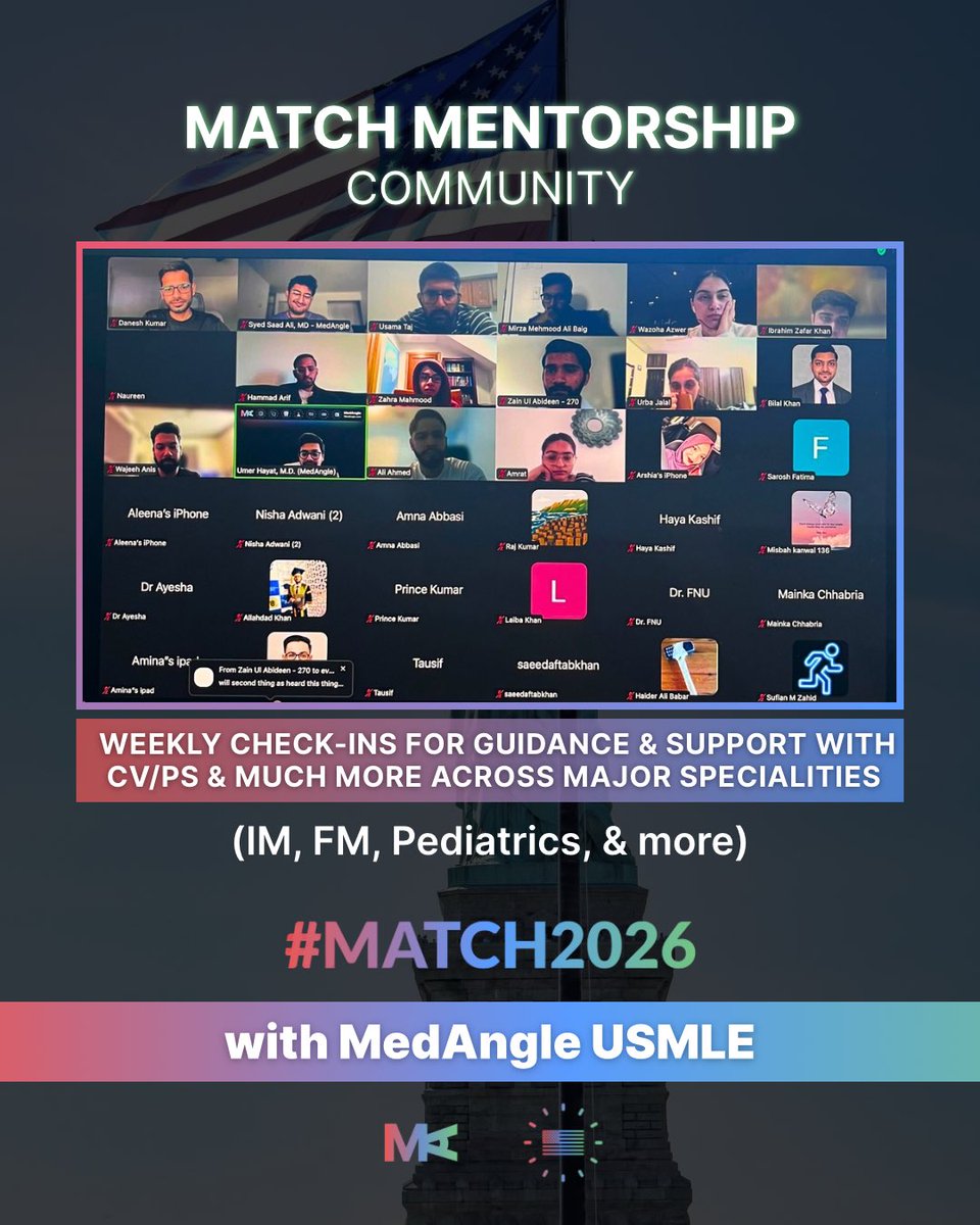 MedAngle tweet media