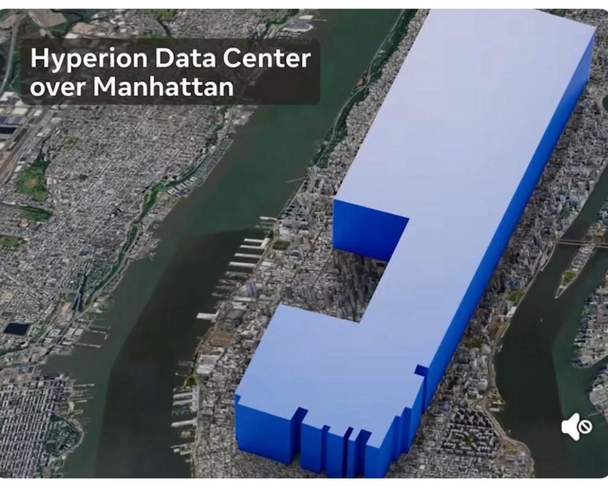 We are building data centers, almost as big as Manhattan. This is mind-boggling.
