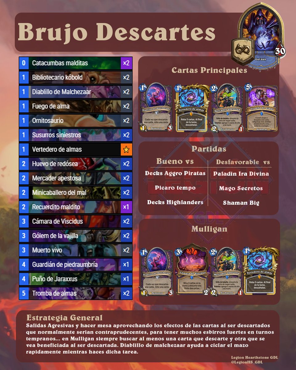 Mazo rápido ! el mejor de wild (?) Bastante opresivo en turnos tempranos !!!

Código del Mazo: AAEBAf0GBMQUm6AGp8oG748HDc4HvLYC8tAC/aQD1dED0OEDmJIFq5IF8aEG8qEG9qEG15cHhJkHAAA=

#hearthstonelatam #Hearthstone
