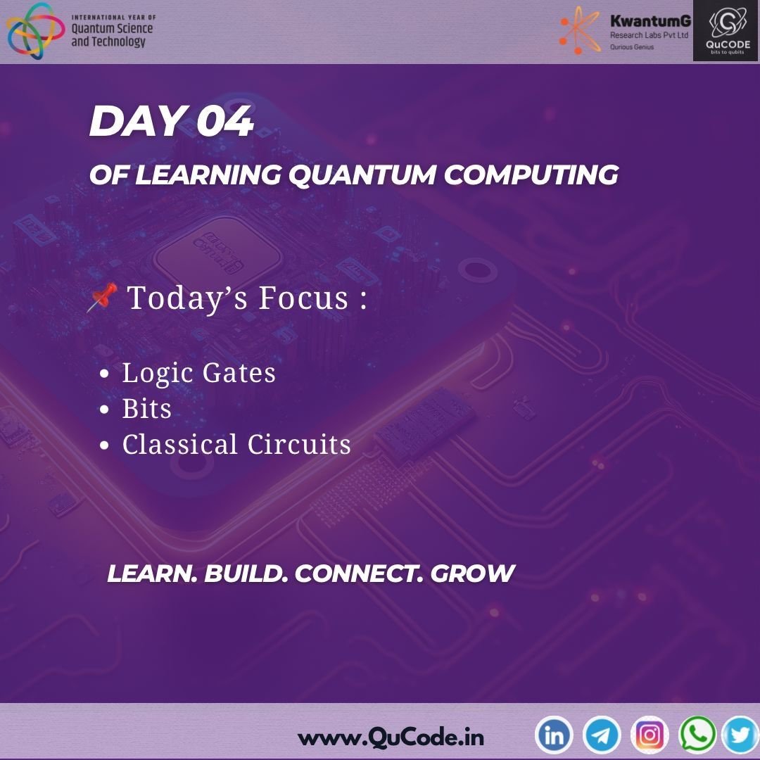 sahilthomas334's tweet image. Being a CSE student, revising this was very refreshing
#QuantumComputing #Qohort3 #QuCode #Stem