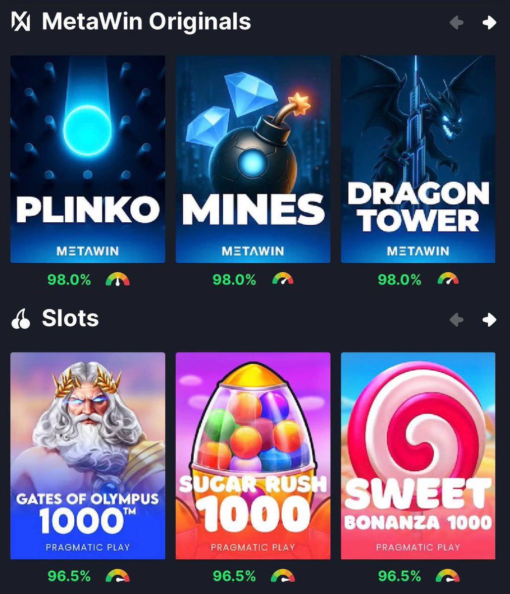 To celebrate MetaWin’s TGE rapidly approaching I am running a GIVEAWAY!

Every dollar you wager on metawin.com right now earns you a guaranteed airdrop of their token $CASINO

I am giving away $100 to 1 person who comments their MetaWin username below

Winner in 24h