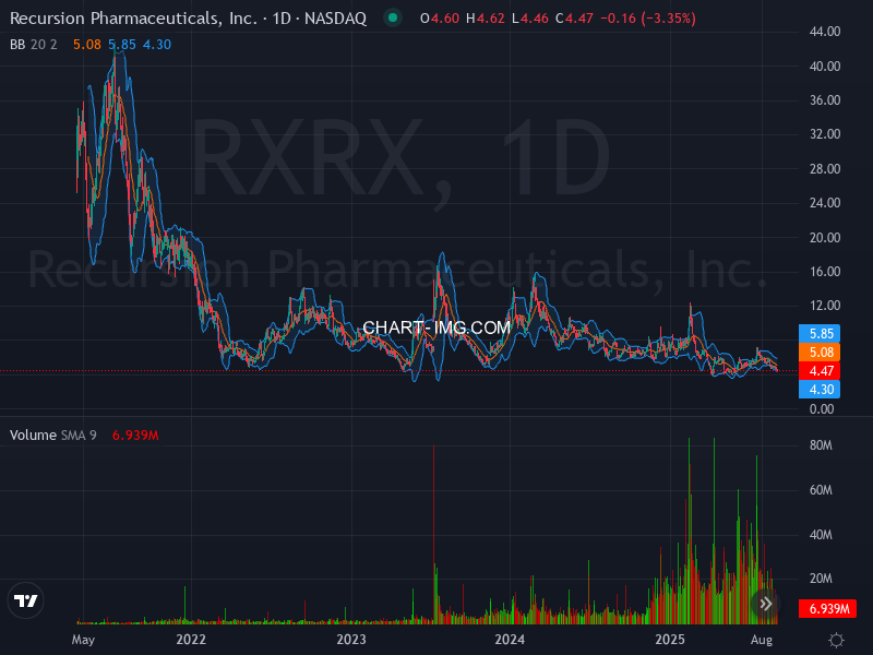 ALGOSTOCKSAI's tweet image. 🚀📈 Stock Algorithm Unique Price Action and Cross timeframe Indicators 📊💡

X_CROSSED_EMA1D200- Crossed 200 EMA 1 Day timeframe  : #TTE  🏦  

X_CROSSED_MONTHLY_SNR_LEVELS - Crossed Monthly Support &amp;amp; Resistance levels  : #ZLAB  🏦  

X_SWITCHED_BULLISH_TRENDEMA_1H EMA1H21 &amp;gt;…