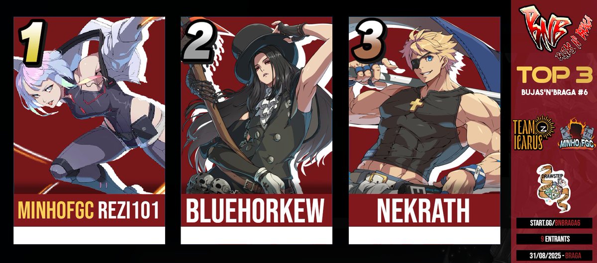 Neste último Domingo, Strive volta aos nossos eventos com Rezi101 a ser o campeão do Bujas and Braga #6

🥇Rezi101
🥈BlueHorkew
🥉Nekrath