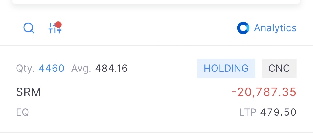 darvasboxtrader's tweet image. Not everyday is profitable..
#Losses are part of this Business..

#disclosure :- Holding

#DARVAS🥸