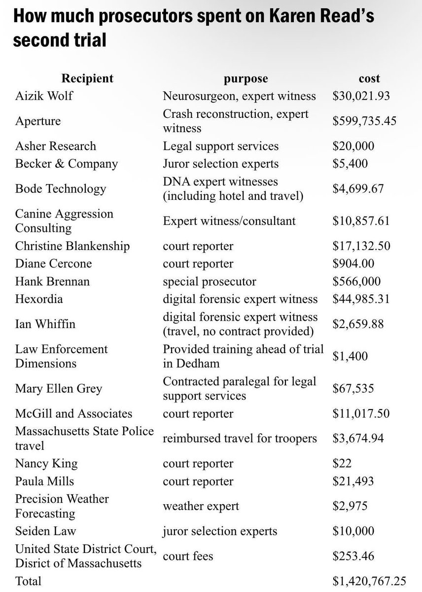 Karen Read Updates tweet media