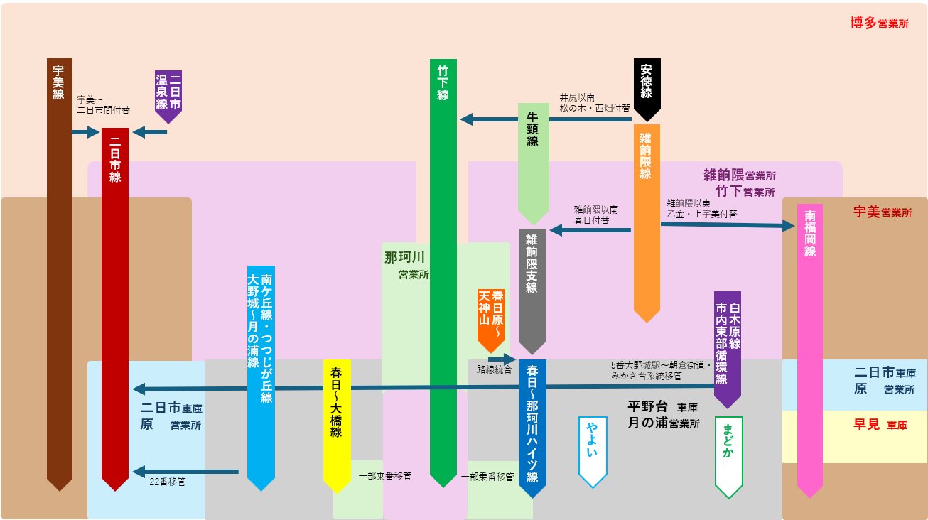 ■ライガー■天山■中西■永田■西村 サイン5枚セット sub_10.jpg