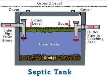 CanadianBPB's tweet image. MacGregor Concrete Products | Beachburg, ON
Specializing in precast concrete, septic tank installation &amp;amp; pumping, ready-mix concrete, and full-service concrete contracting. Built strong. Built local.
#ConcreteServices #SepticSolutions #BeachburgON #ReadyMix #PrecastConcrete