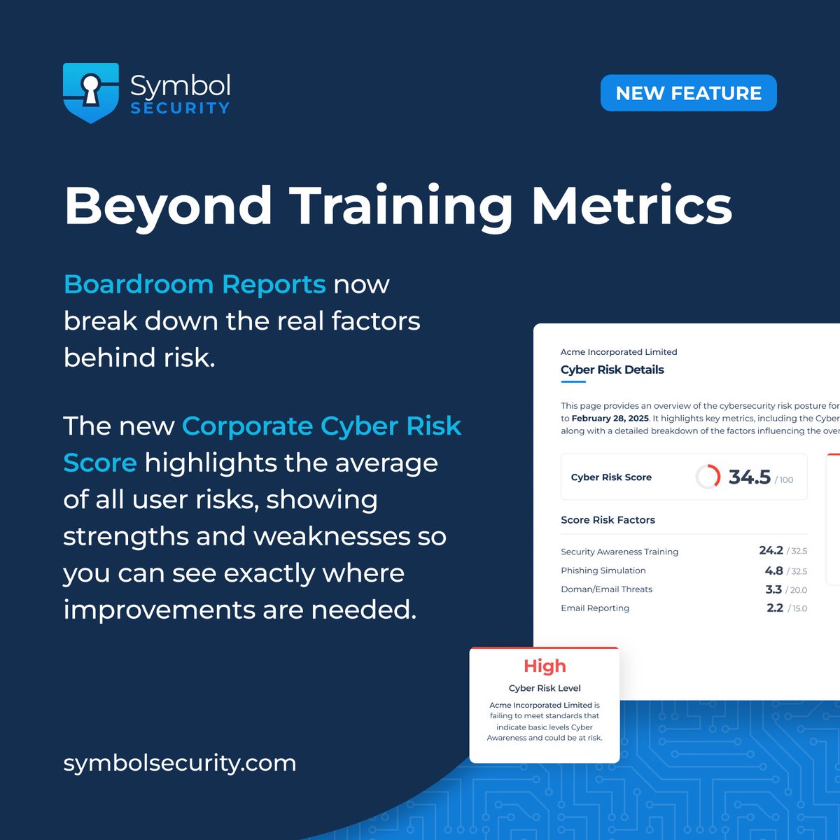 Get clarity on your company’s risk in seconds. 🔍
Boardroom Reports now deliver a Cyber Risk Score + % breakdown of training, phishing, and threat performance—so you know exactly where to improve. ⚡

Learn more 👉 hubs.ly/Q03GMLd_0

#CyberSecurity #BoardroomReports