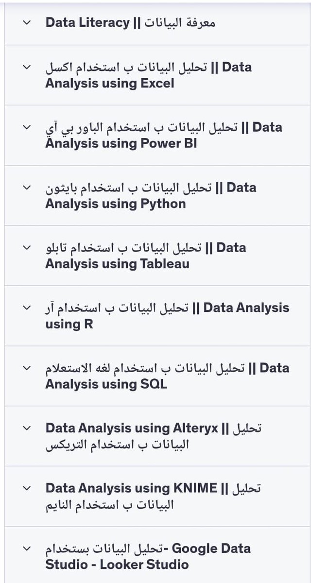 ExcelAr22's tweet image. أفضل استثمار ممكن تسويه لنفسك هذه للأيام ❤️👏🏻
دورة تحليل البيانات الكاملة (باللغة العربية) 
تتعلم كل شيء يخص التالي :
Excel
Power BI
Python
Tableau
SQL
R
⏱️ 57 ساعة تدريب عملي
دبلوم كامل – أونلاين