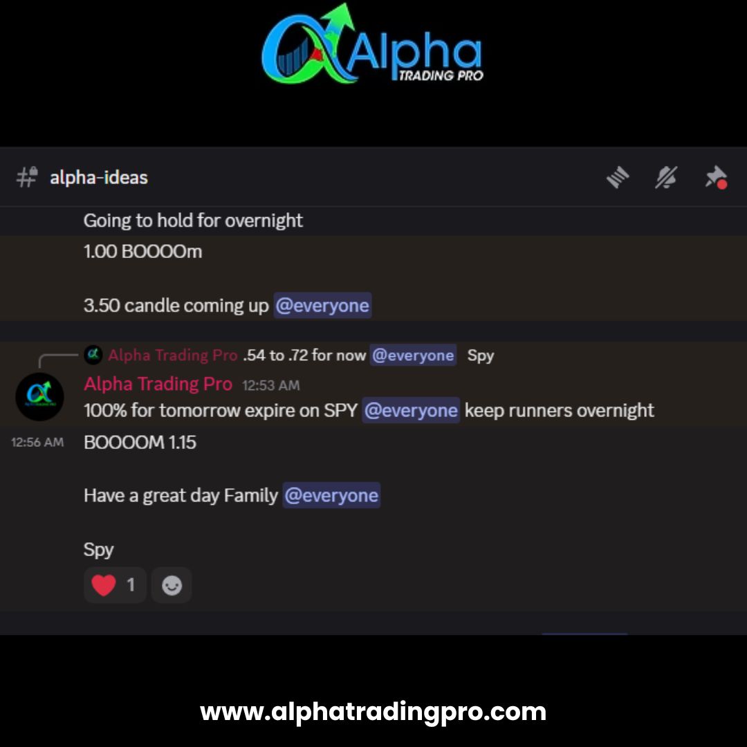 Thealphatradingpro tweet media